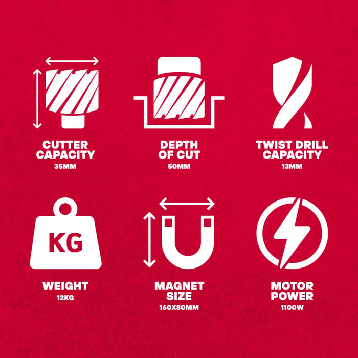 Rotabroach Commando 40 Magnetic Drilling Base